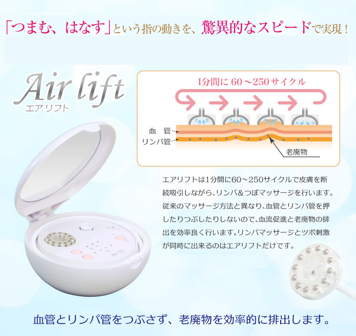 美顔器「エアリフト」特許技術
